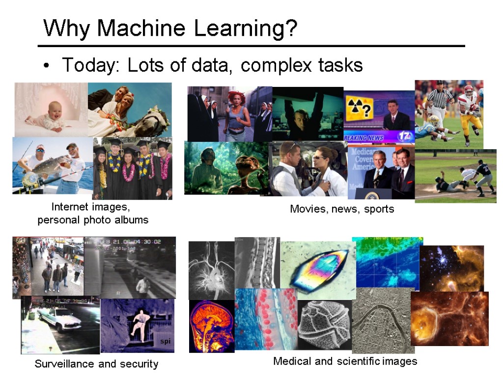 Today: Lots of data, complex tasks Why Machine Learning? Internet images, personal photo albums